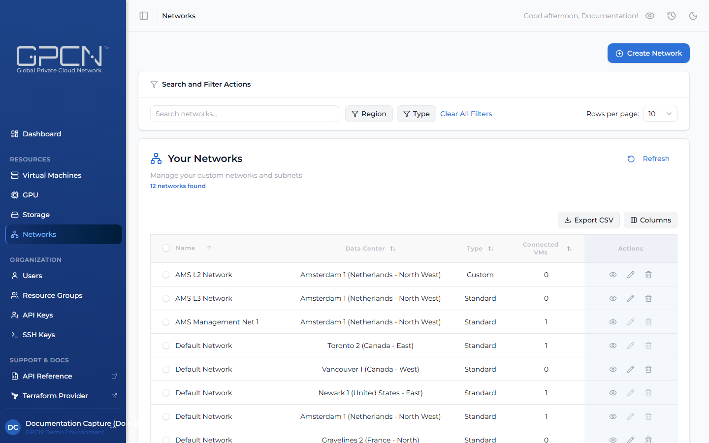 Networks list