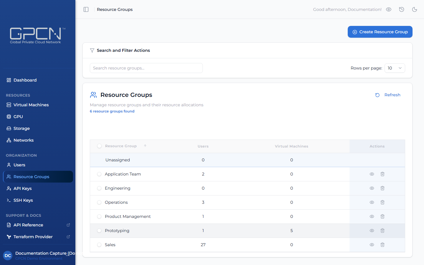 Resource Group detail page